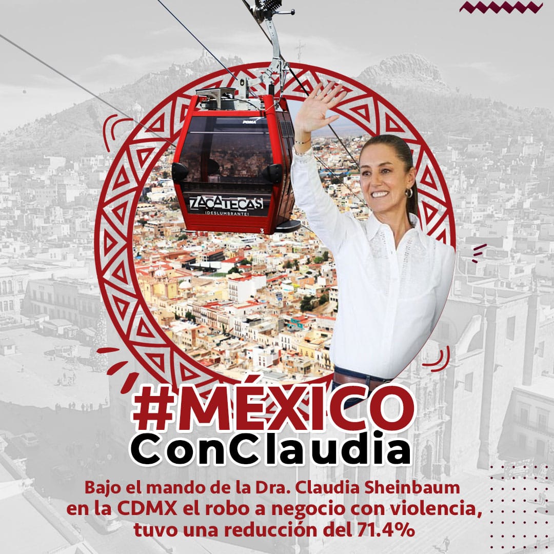 Bajo el Liderazgo de la Dra. Claudia Sheinbaum en la CDMX Hubo una Drástica Reducción del 71.4% en Robo a Negocio con Violencia