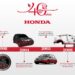 Honda de México celebra 40 años de éxito, innovación y compromiso