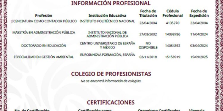 Mario Delgado encubre irregularidades y actos de corrupción en la Dirección General de Profesiones de la SEP