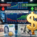 El peso mexicano enfrenta presión externa mientras el dólar recupera fuerza en los mercados