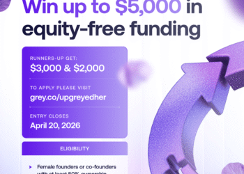 Grey lanza la tercera edición de UpGreyed Her con una subvención de 10.000 dólares para empresas dirigidas por mujeres