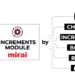 Mirai presenta nuevo módulo de incrementos para optimizar la gestión dinámica de suplementos en hoteles